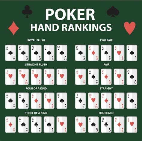 how to win at poker online